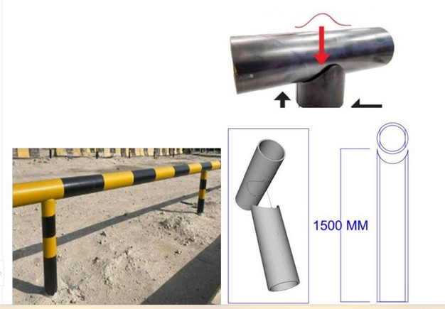 ASTM A53 Schedule 40 Galvanized Steel Pipe ASTM A53 Schedule 40 Galvanized Steel Pipe